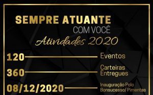 Read more about the article Atividades 2020